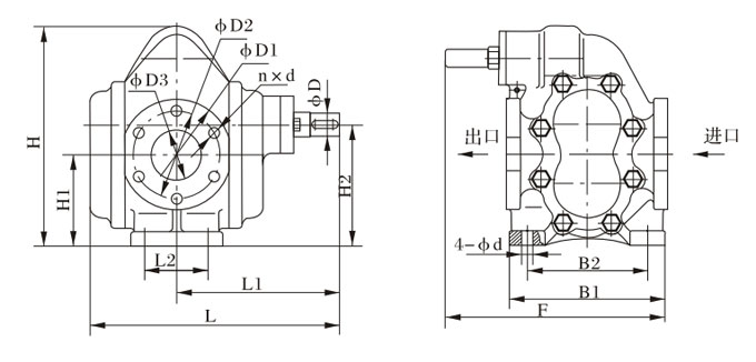 KCB200-960型齒輪泵外型、安裝尺寸